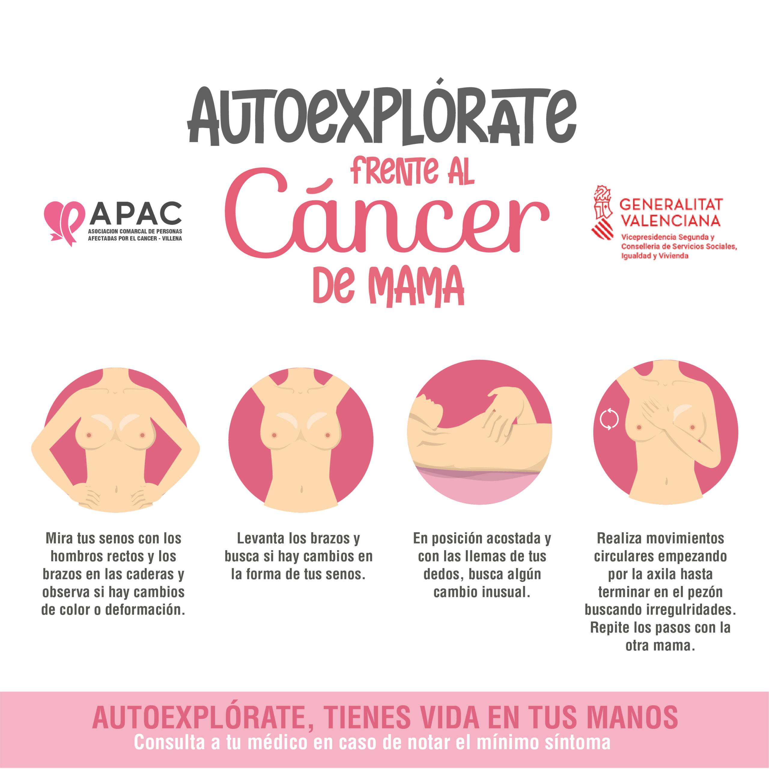 🖐 AUTOEXPLORATE FRENTE AL CÁNCER DE MAMA ✋